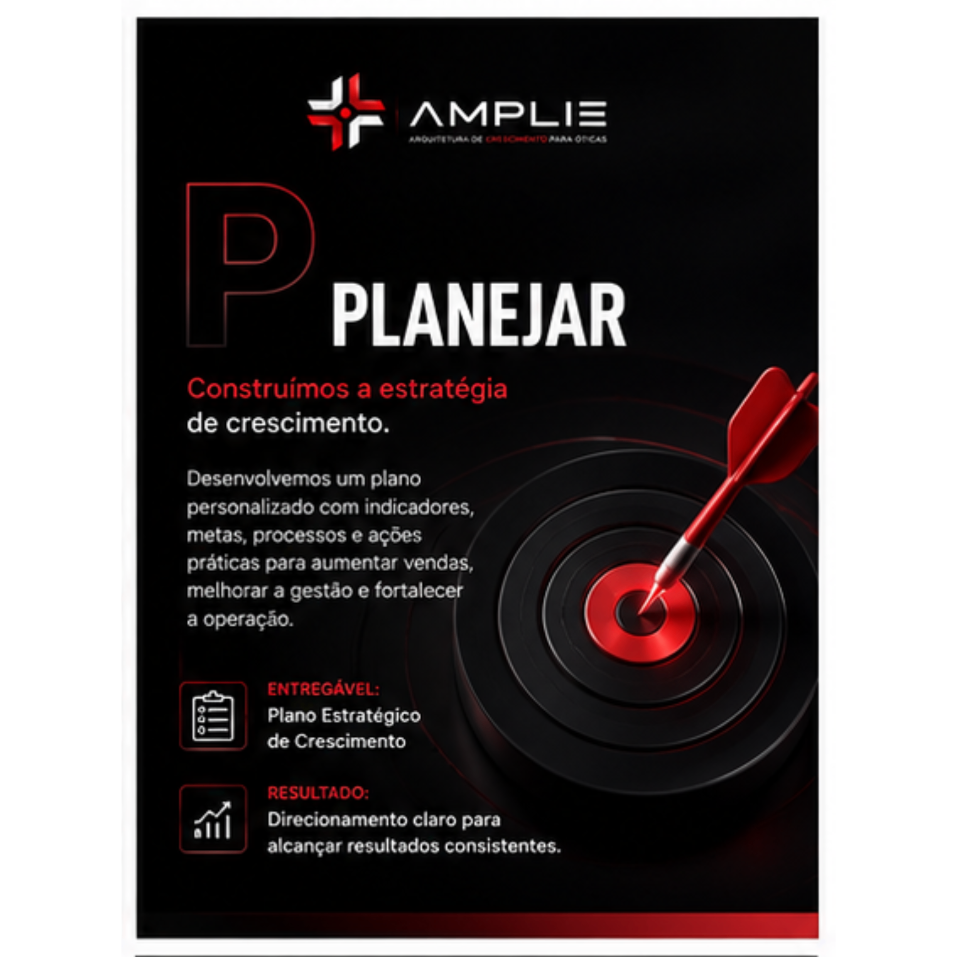 Etapa Planejar — Método A.M.P.L.I.E.