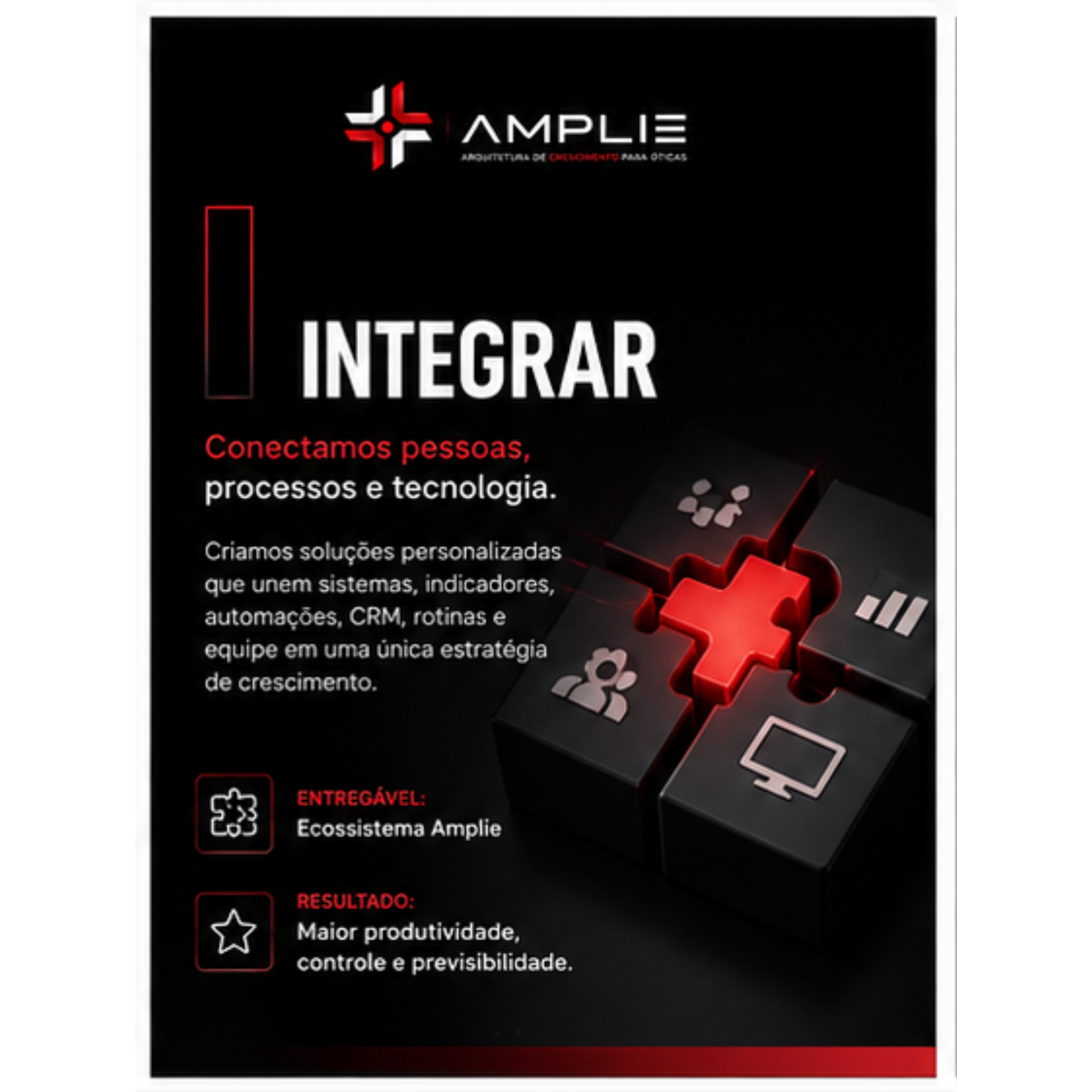 Etapa Integrar — Método A.M.P.L.I.E.